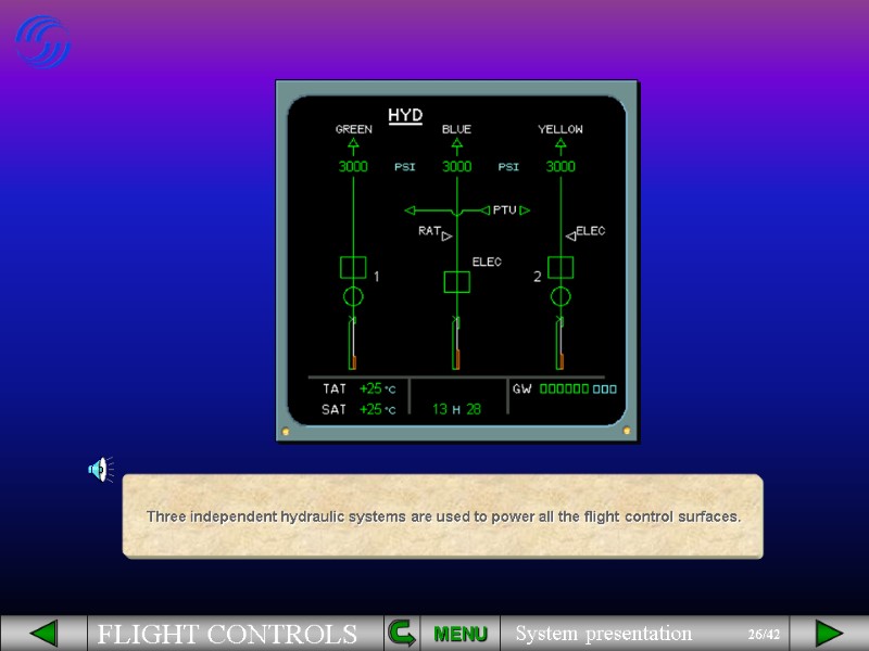 Three independent hydraulic systems are used to power all the flight control surfaces. MENU